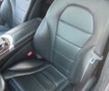 Мерседес Ц-Класс, объемом двигателя 1.99 л и пробегом 126 тыс. км за 22800 $, фото 10 на Automoto.ua