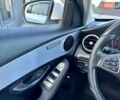 Мерседес Ц-Класс, объемом двигателя 2.14 л и пробегом 134 тыс. км за 32800 $, фото 63 на Automoto.ua