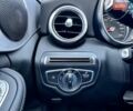 Мерседес Ц-Класс, объемом двигателя 2.14 л и пробегом 134 тыс. км за 32800 $, фото 58 на Automoto.ua