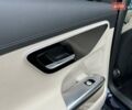 Мерседес Ц-Класс, объемом двигателя 1.5 л и пробегом 87 тыс. км за 35900 $, фото 25 на Automoto.ua