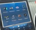 купити нове авто Мерседес Ц-Клас 2024 року від офіційного дилера Дніпропетровськ-Авто Mercedes-Benz Мерседес фото