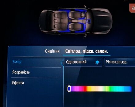 Мерседес Ц-Класс, объемом двигателя 1.5 л и пробегом 0 тыс. км за 67050 $, фото 30 на Automoto.ua