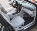 Мерседес Ц-Класс, объемом двигателя 2.14 л и пробегом 380 тыс. км за 6000 $, фото 3 на Automoto.ua