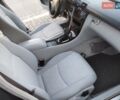Мерседес Ц-Класс, объемом двигателя 2.14 л и пробегом 380 тыс. км за 6000 $, фото 2 на Automoto.ua