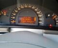 Мерседес Ц-Класс 2003 в Одессе на Automoto.ua Мерседес Ц-Класс, объемом двигателя 2.2 л и пробегом 491 тыс. км за 5900 $, фото 10 на Automoto.ua