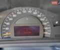Мерседес Ц-Клас, об'ємом двигуна 1.8 л та пробігом 268 тис. км за 6903 $, фото 1 на Automoto.ua