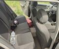 Мерседес Ц-Класс, объемом двигателя 1.8 л и пробегом 289 тыс. км за 5100 $, фото 9 на Automoto.ua
