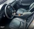 Мерседес Ц-Клас, об'ємом двигуна 2.2 л та пробігом 400 тис. км за 2800 $, фото 3 на Automoto.ua