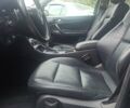 Мерседес Ц-Класс, объемом двигателя 1.8 л и пробегом 320 тыс. км за 6500 $, фото 15 на Automoto.ua