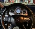 Мерседес Ц-Класс, объемом двигателя 0 л и пробегом 228 тыс. км за 9200 $, фото 11 на Automoto.ua