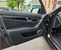 Мерседес Ц-Класс, объемом двигателя 2.1 л и пробегом 320 тыс. км за 10200 $, фото 8 на Automoto.ua