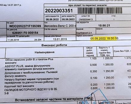 Мерседес Ц-Клас, об'ємом двигуна 1.6 л та пробігом 45 тис. км за 23500 $, фото 9 на Automoto.ua