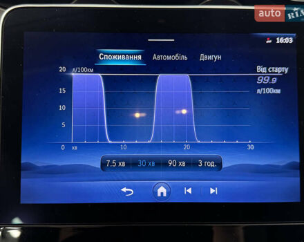 Мерседес Ц-Класс, объемом двигателя 1.99 л и пробегом 47 тыс. км за 37999 $, фото 64 на Automoto.ua