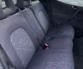 Серый Мерседес Ц-Класс, объемом двигателя 1.4 л и пробегом 125 тыс. км за 1904 $, фото 5 на Automoto.ua