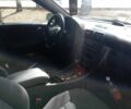 Сірий Мерседес Ц-Клас, об'ємом двигуна 0 л та пробігом 3 тис. км за 2800 $, фото 5 на Automoto.ua