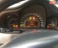 Мерседес Ц-Клас 2001 у Івано-Франківську на Automoto.ua Сірий Мерседес Ц-Клас, об'ємом двигуна 2 л та пробігом 255 тис. км за 3800 $, фото 18 на Automoto.ua
