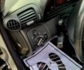 Мерседес Ц-Клас 2001 у Львові на Automoto.ua Сірий Мерседес Ц-Клас, об'ємом двигуна 2 л та пробігом 208 тис. км за 5499 $, фото 24 на Automoto.ua