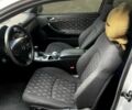Сірий Мерседес Ц-Клас, об'ємом двигуна 2 л та пробігом 241 тис. км за 4800 $, фото 2 на Automoto.ua