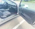 Сірий Мерседес Ц-Клас, об'ємом двигуна 2 л та пробігом 270 тис. км за 1403 $, фото 13 на Automoto.ua