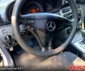 Сірий Мерседес Ц-Клас, об'ємом двигуна 1.8 л та пробігом 249 тис. км за 4800 $, фото 5 на Automoto.ua