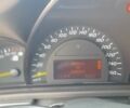 Серый Мерседес Ц-Класс, объемом двигателя 1.8 л и пробегом 208 тыс. км за 5000 $, фото 8 на Automoto.ua