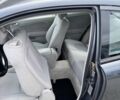 Сірий Мерседес Ц-Клас, об'ємом двигуна 1.8 л та пробігом 185 тис. км за 5300 $, фото 12 на Automoto.ua