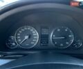 Мерседес Ц-Класс 2004 в Киеве на Automoto.ua Серый Мерседес Ц-Класс, объемом двигателя 2.15 л и пробегом 364 тыс. км за 6000 $, фото 20 на Automoto.ua