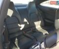 Сірий Мерседес Ц-Клас, об'ємом двигуна 1.8 л та пробігом 83 тис. км за 690 $, фото 9 на Automoto.ua