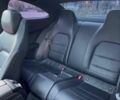 Серый Мерседес Ц-Класс, объемом двигателя 1.8 л и пробегом 155 тыс. км за 14000 $, фото 1 на Automoto.ua