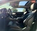 Серый Мерседес Ц-Класс, объемом двигателя 1.99 л и пробегом 126 тыс. км за 20900 $, фото 24 на Automoto.ua
