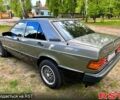 Сірий Мерседес Ц-Клас, об'ємом двигуна 2 л та пробігом 342 тис. км за 3100 $, фото 6 на Automoto.ua