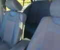 Мерседес Ц-Класс 1995 в Яворове на Automoto.ua Серый Мерседес Ц-Класс, объемом двигателя 1.8 л и пробегом 600 тыс. км за 2200 $, фото 1 на Automoto.ua