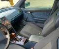 Сірий Мерседес Ц-Клас, об'ємом двигуна 1.8 л та пробігом 600 тис. км за 1950 $, фото 15 на Automoto.ua