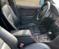 Сірий Мерседес Ц-Клас, об'ємом двигуна 2 л та пробігом 470 тис. км за 3500 $, фото 4 на Automoto.ua