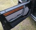 Сірий Мерседес Ц-Клас, об'ємом двигуна 2.5 л та пробігом 570 тис. км за 5800 $, фото 17 на Automoto.ua