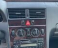 Серый Мерседес Ц-Класс, объемом двигателя 2.16 л и пробегом 93 тыс. км за 4500 $, фото 5 на Automoto.ua
