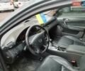 Сірий Мерседес Ц-Клас, об'ємом двигуна 3.2 л та пробігом 430 тис. км за 5000 $, фото 3 на Automoto.ua