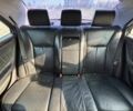 Серый Мерседес Ц-Класс, объемом двигателя 2.4 л и пробегом 560 тыс. км за 3900 $, фото 20 на Automoto.ua