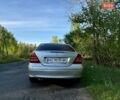 Серый Мерседес Ц-Класс, объемом двигателя 2 л и пробегом 298 тыс. км за 4000 $, фото 3 на Automoto.ua