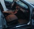 Сірий Мерседес Ц-Клас, об'ємом двигуна 1.8 л та пробігом 168 тис. км за 5500 $, фото 4 на Automoto.ua