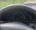 Серый Мерседес Ц-Класс, объемом двигателя 2 л и пробегом 205 тыс. км за 4200 $, фото 5 на Automoto.ua