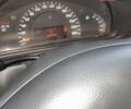 Сірий Мерседес Ц-Клас, об'ємом двигуна 2 л та пробігом 338 тис. км за 4700 $, фото 12 на Automoto.ua