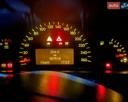 Сірий Мерседес Ц-Клас, об'ємом двигуна 2.15 л та пробігом 397 тис. км за 3300 $, фото 12 на Automoto.ua