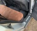 Сірий Мерседес Ц-Клас, об'ємом двигуна 2 л та пробігом 125 тис. км за 5500 $, фото 13 на Automoto.ua