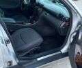 Сірий Мерседес Ц-Клас, об'ємом двигуна 2 л та пробігом 293 тис. км за 2950 $, фото 21 на Automoto.ua