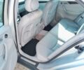 Серый Мерседес Ц-Класс, объемом двигателя 2.7 л и пробегом 163 тыс. км за 3200 $, фото 8 на Automoto.ua