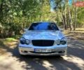 Сірий Мерседес Ц-Клас, об'ємом двигуна 2.1 л та пробігом 400 тис. км за 5800 $, фото 7 на Automoto.ua