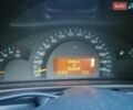 Серый Мерседес Ц-Класс, объемом двигателя 2.69 л и пробегом 500 тыс. км за 5999 $, фото 13 на Automoto.ua