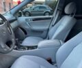 Сірий Мерседес Ц-Клас, об'ємом двигуна 1.8 л та пробігом 166 тис. км за 6750 $, фото 9 на Automoto.ua