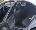 Серый Мерседес Ц-Класс, объемом двигателя 2.1 л и пробегом 340 тыс. км за 5400 $, фото 8 на Automoto.ua